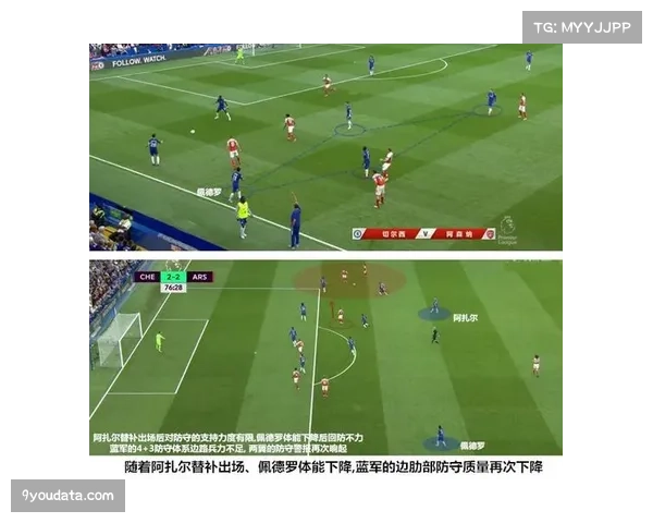 从0-1到3-1:解析阿森纳下半场如何通过肋部进攻逆转
